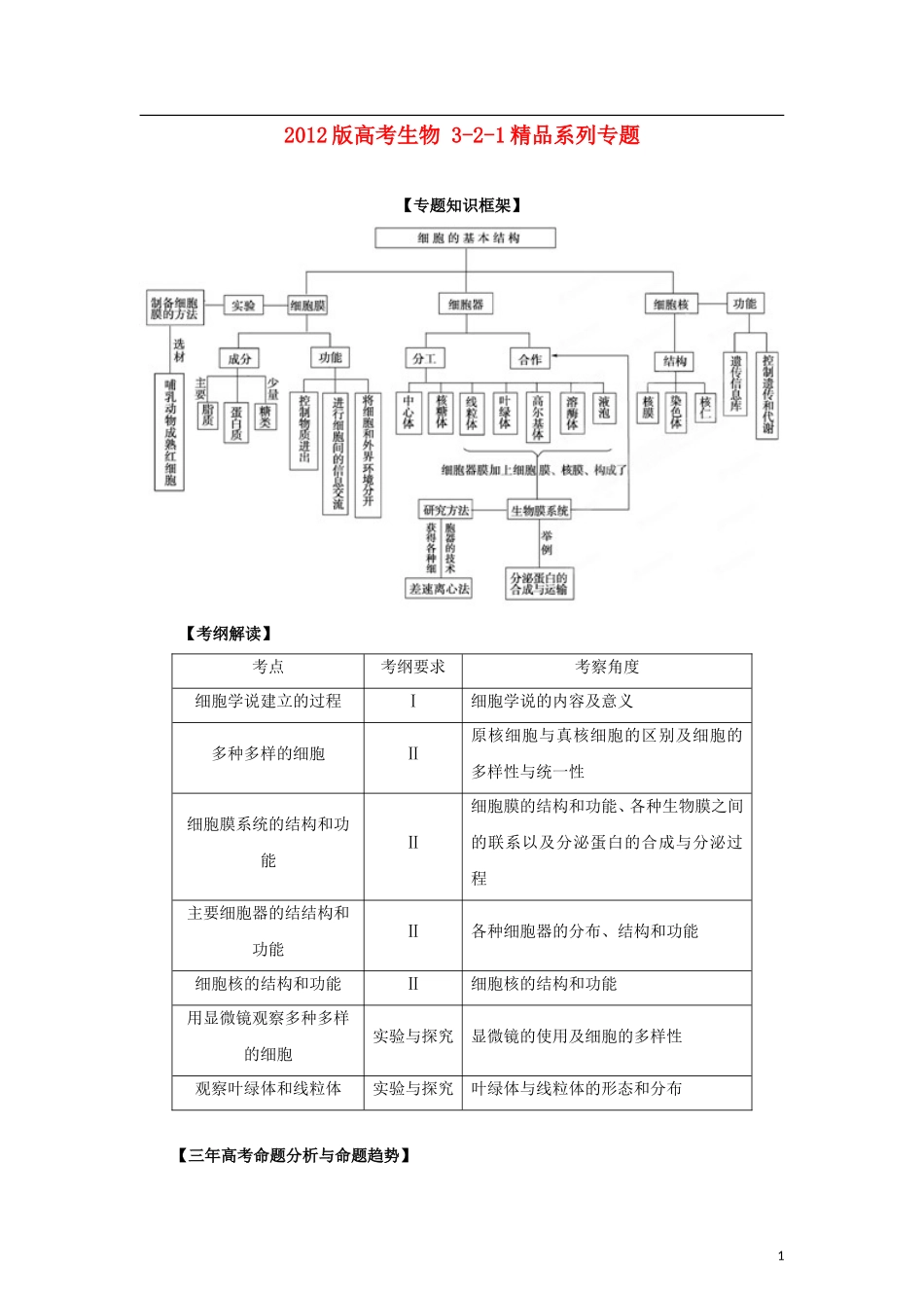 2012版高考生物-3-2-1精品系列专题02-细胞的结构和功能(学生版)_第1页