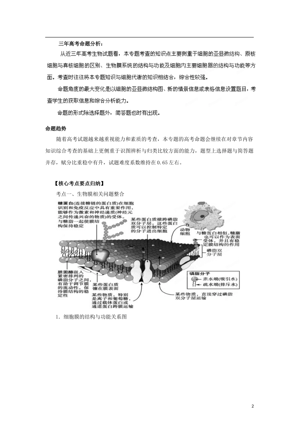 2012版高考生物-3-2-1精品系列专题02-细胞的结构和功能(学生版)_第2页
