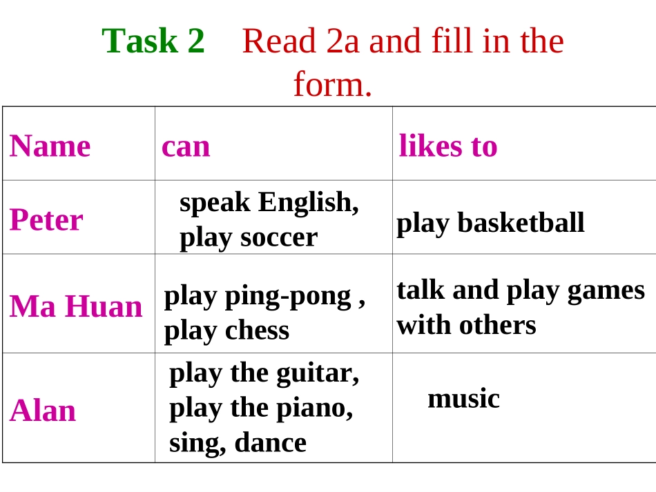 Unit-1-Can-you-play-teh-guitar-period4_第3页