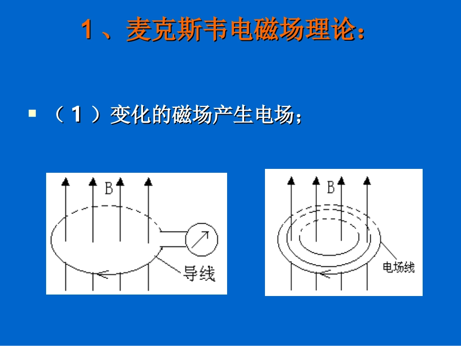 1-电磁波的发现_第2页