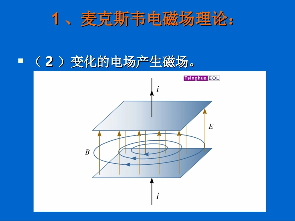 1-电磁波的发现_第3页