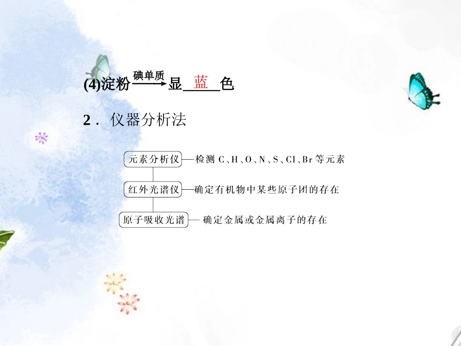 2013年高中化学-专题1-第二单元-第二课时常见物质的检验-苏教版必修1_第3页