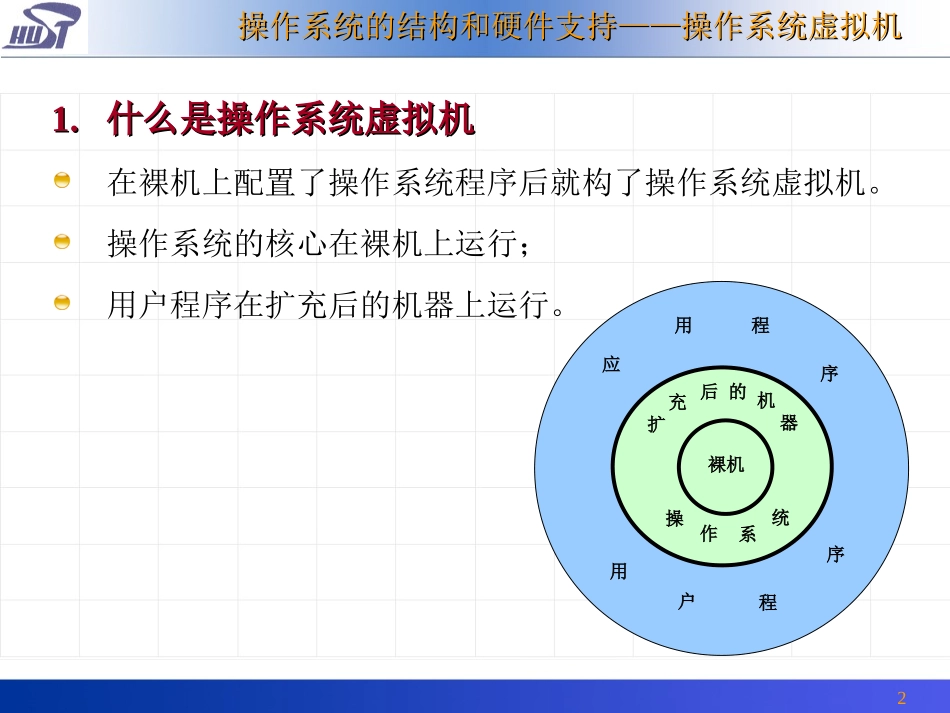 os2操作系统的结构和硬件支持_第3页