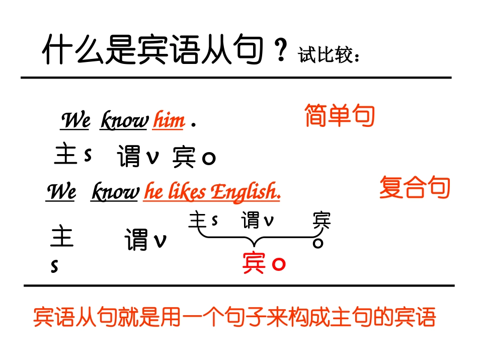 9AUnit2ColoursGrammar1_第3页