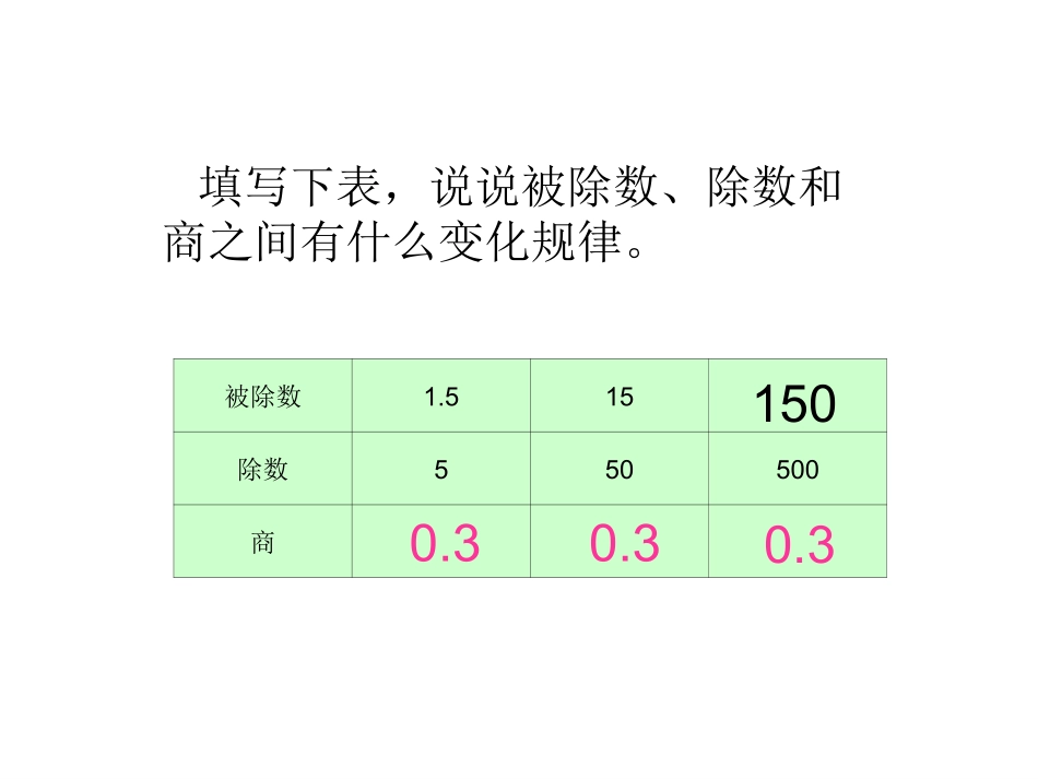 一个数除以小数_第2页
