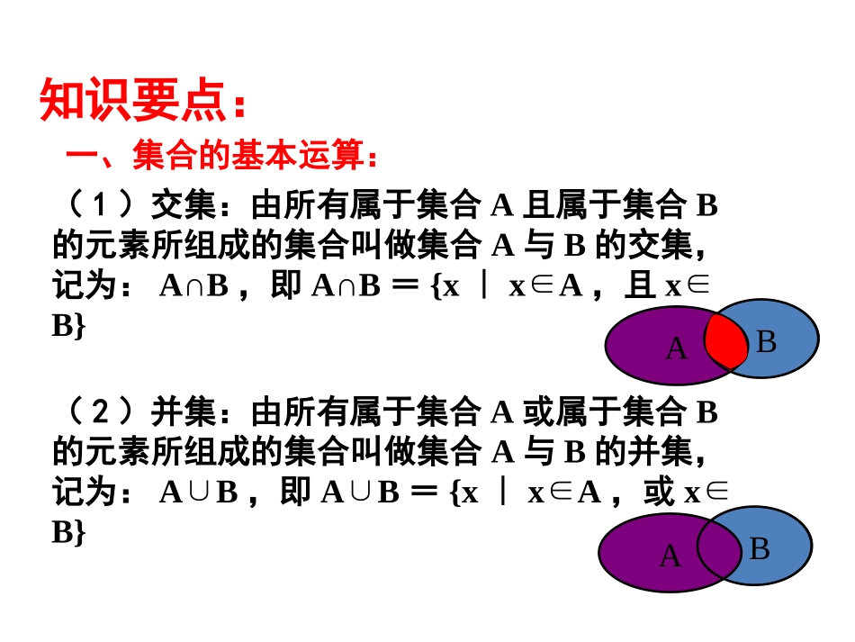 阅读与思考集合中元素的个数_第2页