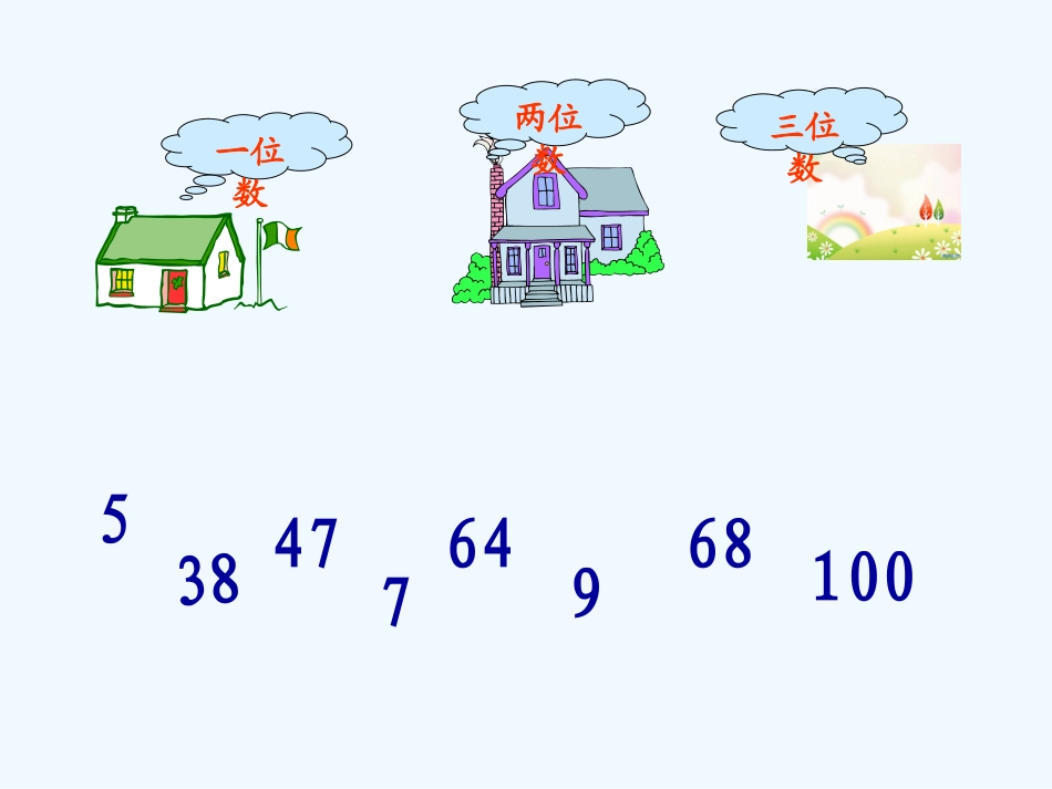 小学数学人教2011课标版一年级100以内数比较大小-(3)_第1页