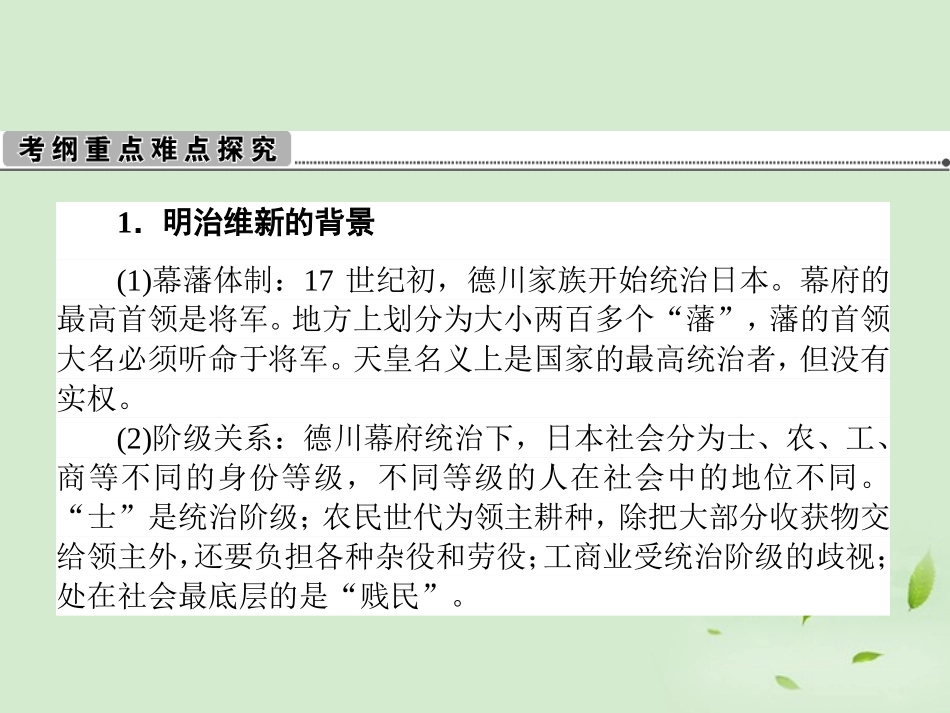 《状元360》2013届高考历史一轮总复习-第6课-明治维新-选修1-_第2页