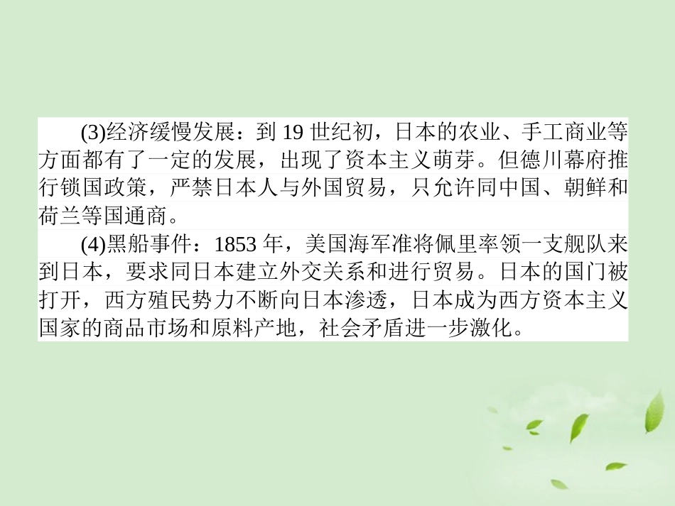 《状元360》2013届高考历史一轮总复习-第6课-明治维新-选修1-_第3页