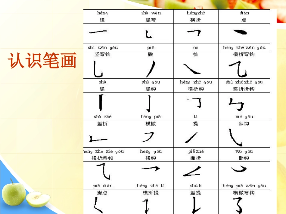《生字》专题复习2_第3页