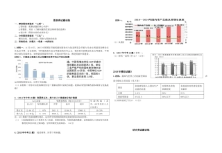 充满生机和活力的基本经济制度