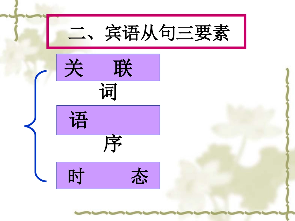 宾语从句讲解_第3页