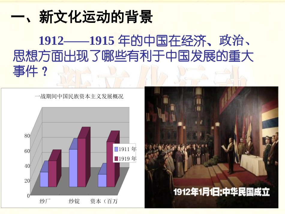 新文化运动ppt_第2页