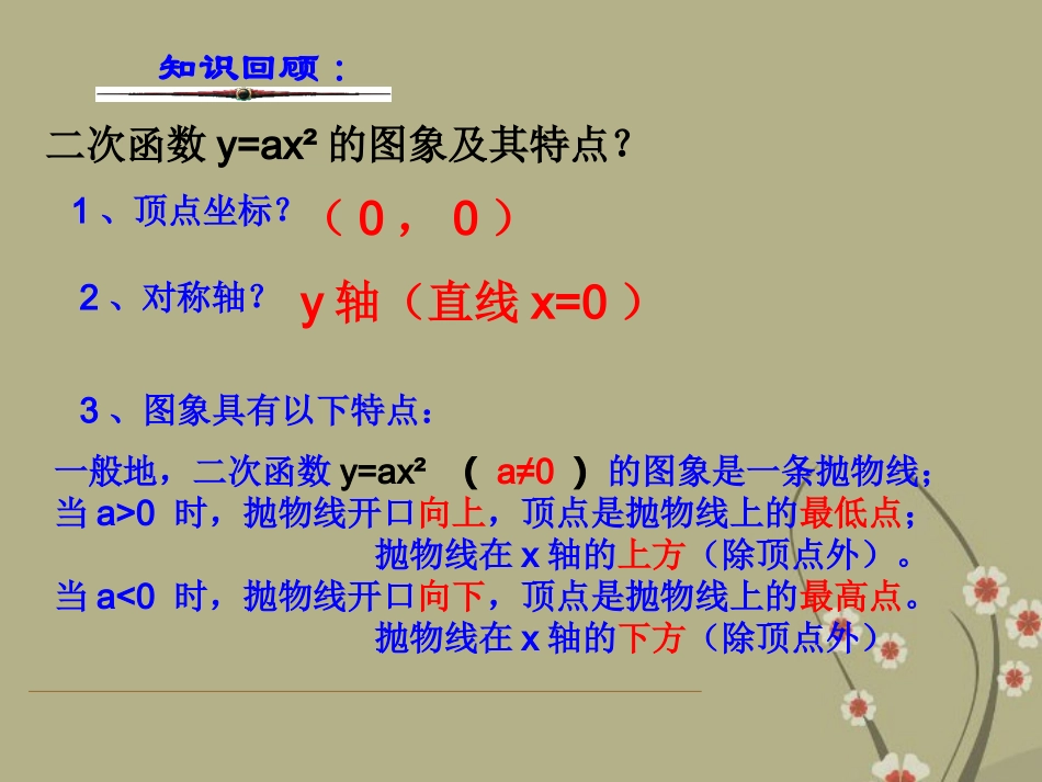 浙江省慈溪市横河初级中学九年级数学上册-2.2二次函数的图象课件(2)-新人教版_第2页