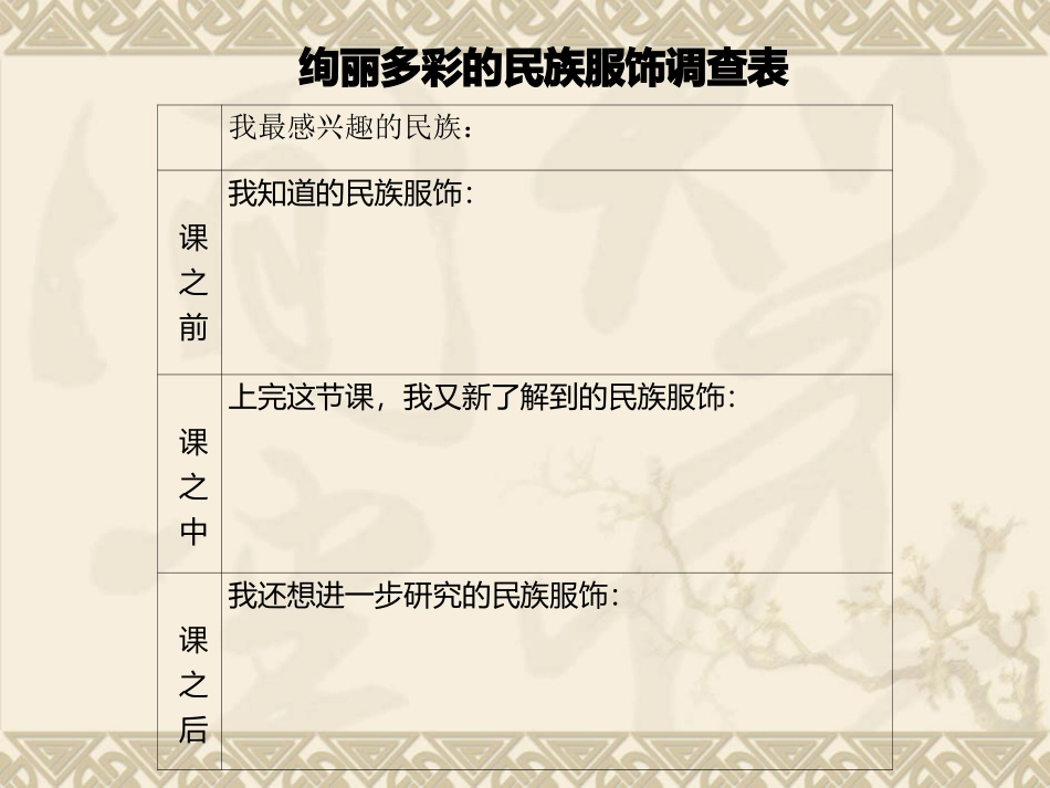 3.绚丽多彩的民族服饰_第3页
