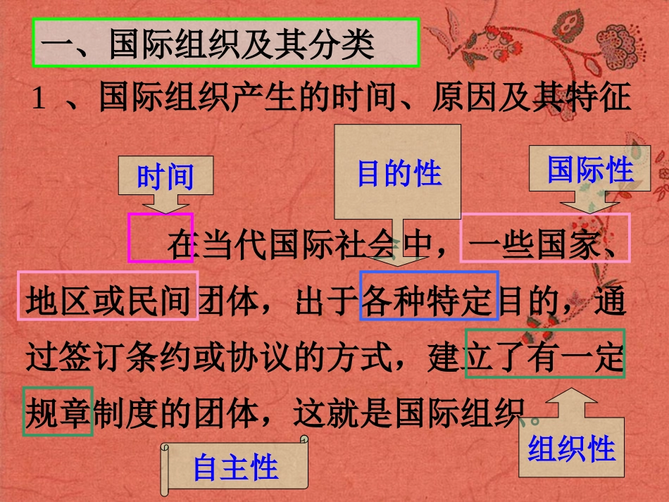 浙江省岱山县大衢中学高中政治-国家和国际组织常识-国际组织概观课件-新人教版选修3_第3页