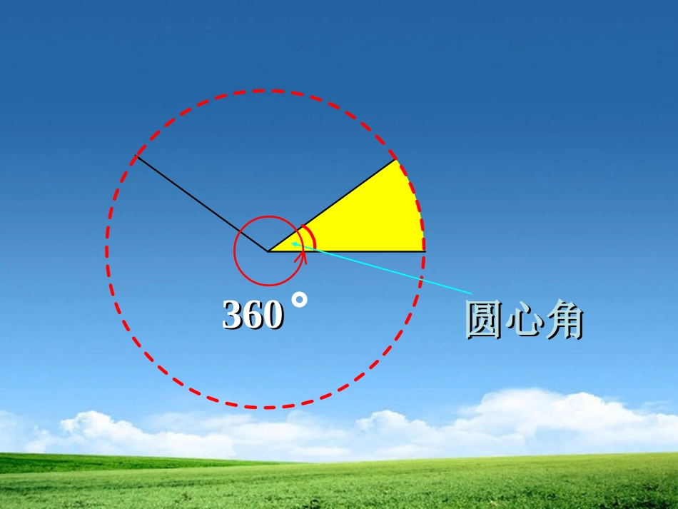 人教版六年级数学上册《统计》PPT课件_第3页