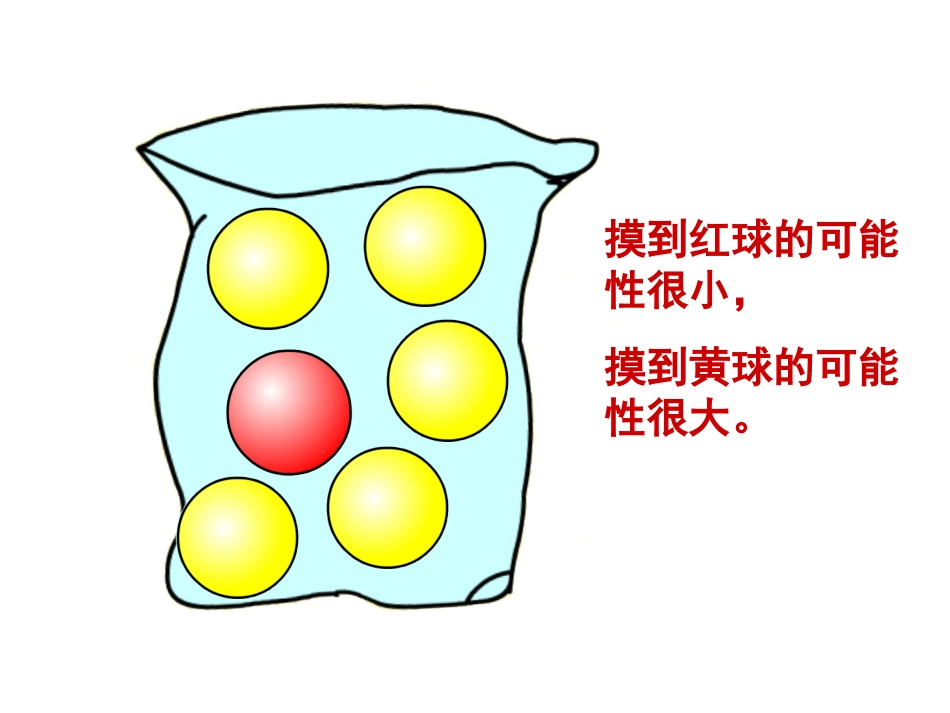《用分数表示可能性的大小》课件_第1页