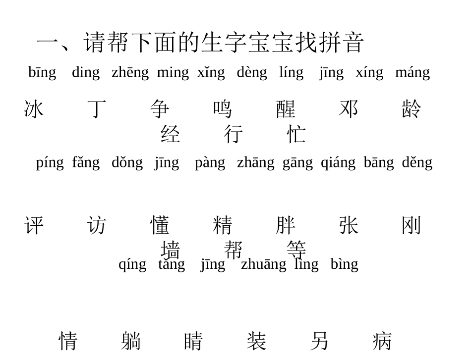 小学语文一年级课件-一二单元复习资料_第1页