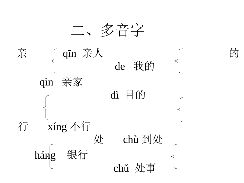 小学语文一年级课件-一二单元复习资料_第3页