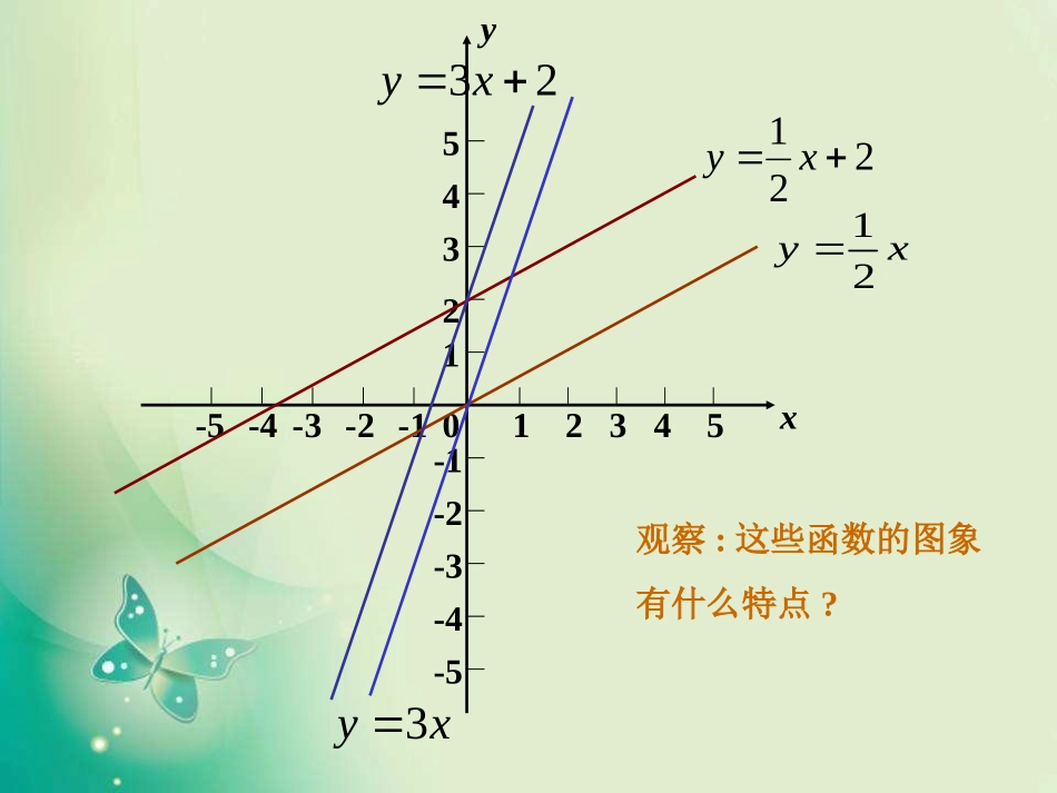 一次函数的图象_第3页