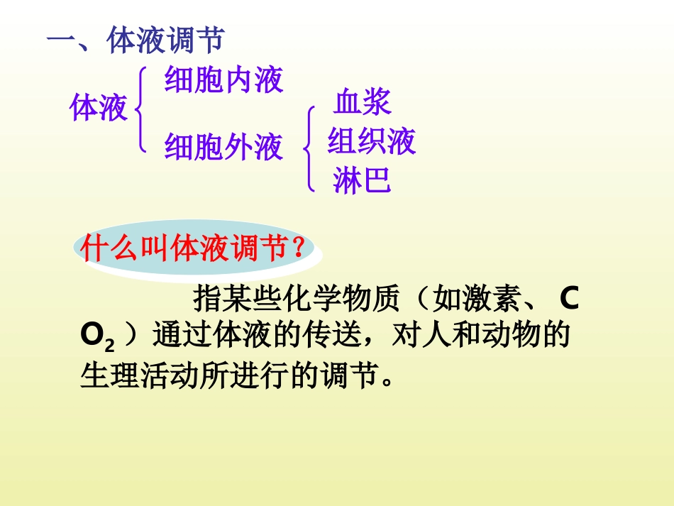 高中生物-《体液调节》课件旧人教版_第2页