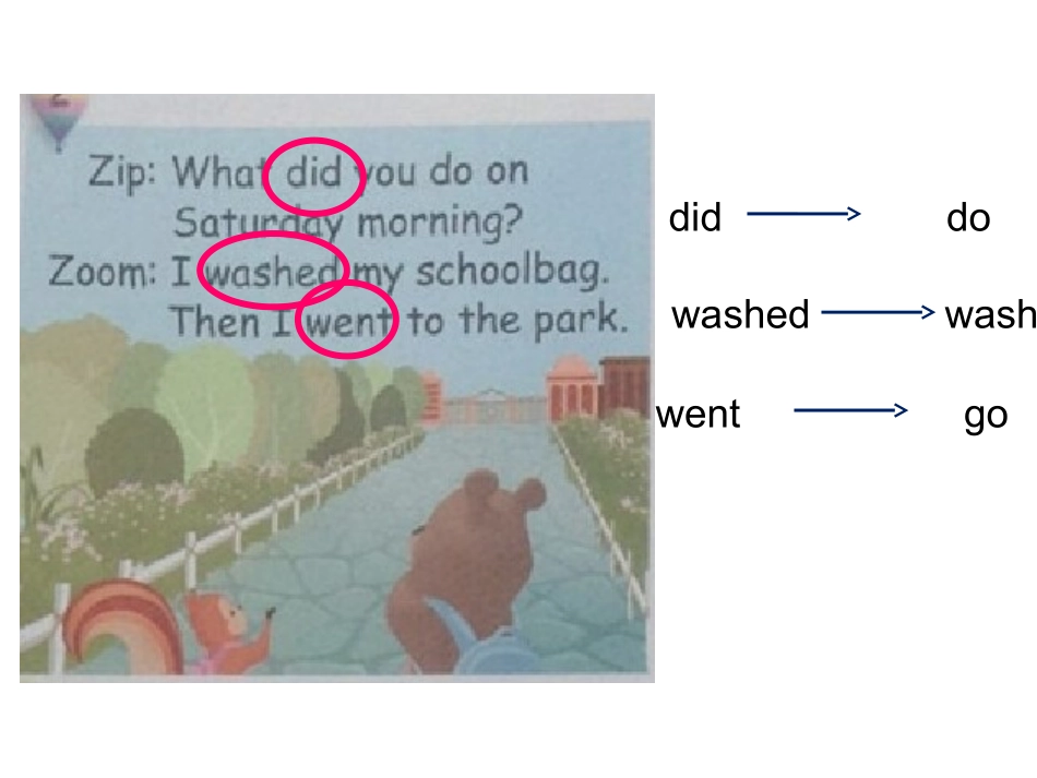 Unit-2-Last-weekend-C-Story-time_第3页