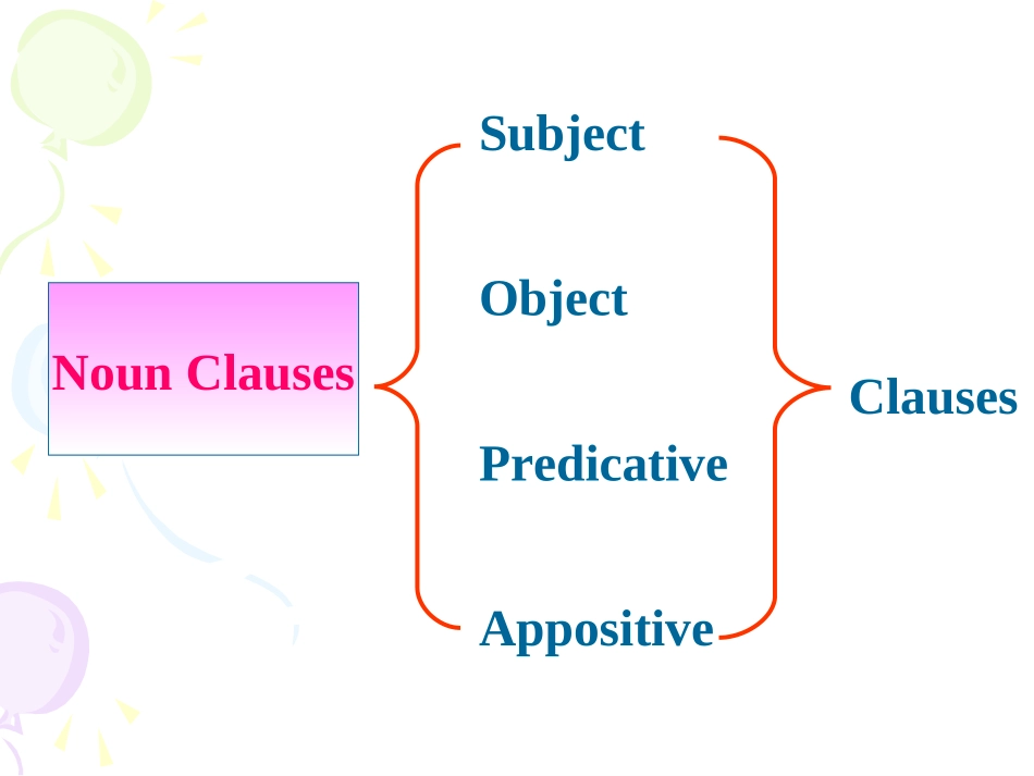 Book3-U2-Grammarandusage_第3页