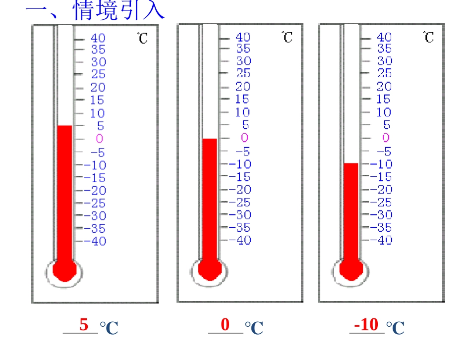 数轴.2-有理数--数-轴_第2页