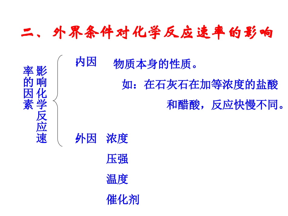 化学反应速率_第3页