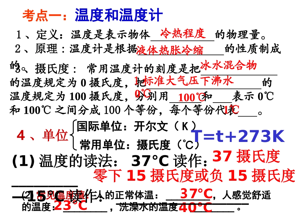 2014中考复习课件《-物态变化》PPT复习课件_第3页