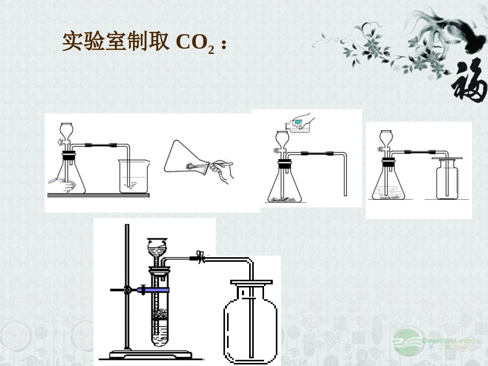 云南省巍山县永济中学九年级化学-重要的实验与操作课件-人教新课标版_第3页