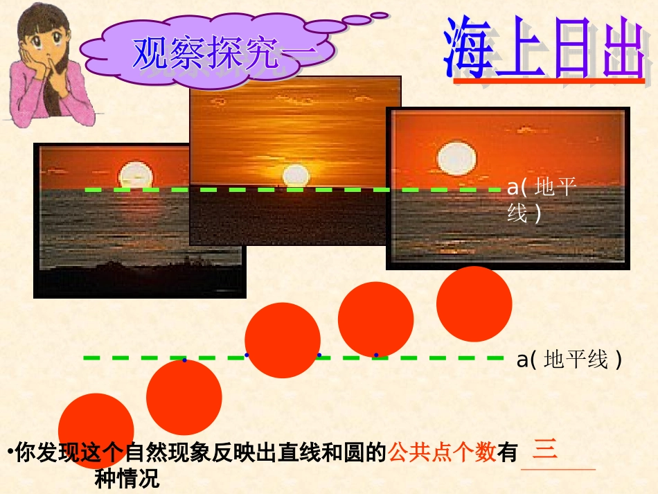 直线和圆的位置关系PPT免费课件_第3页