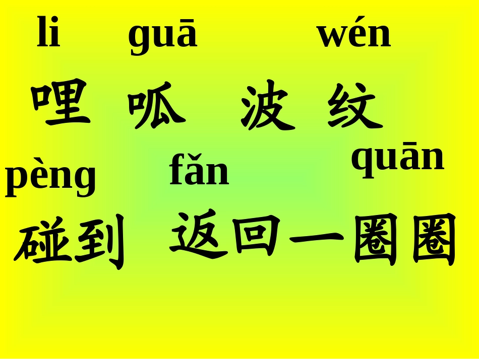 人教二上--《31-回声》PPT课件_第3页