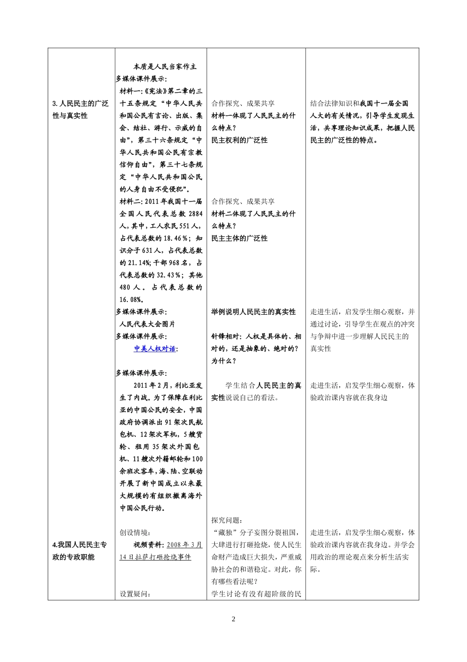 1.1《人民民主专政：本质是人民当家作主》教学设计_第2页