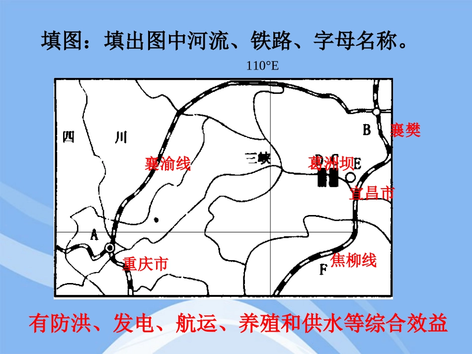 2012届高三地理第一轮复习资料-中国地理中几个知识点1课件-新人教版_第2页