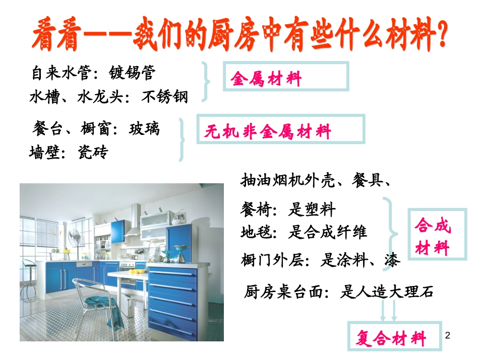 第二节-新型材料的研制_第2页