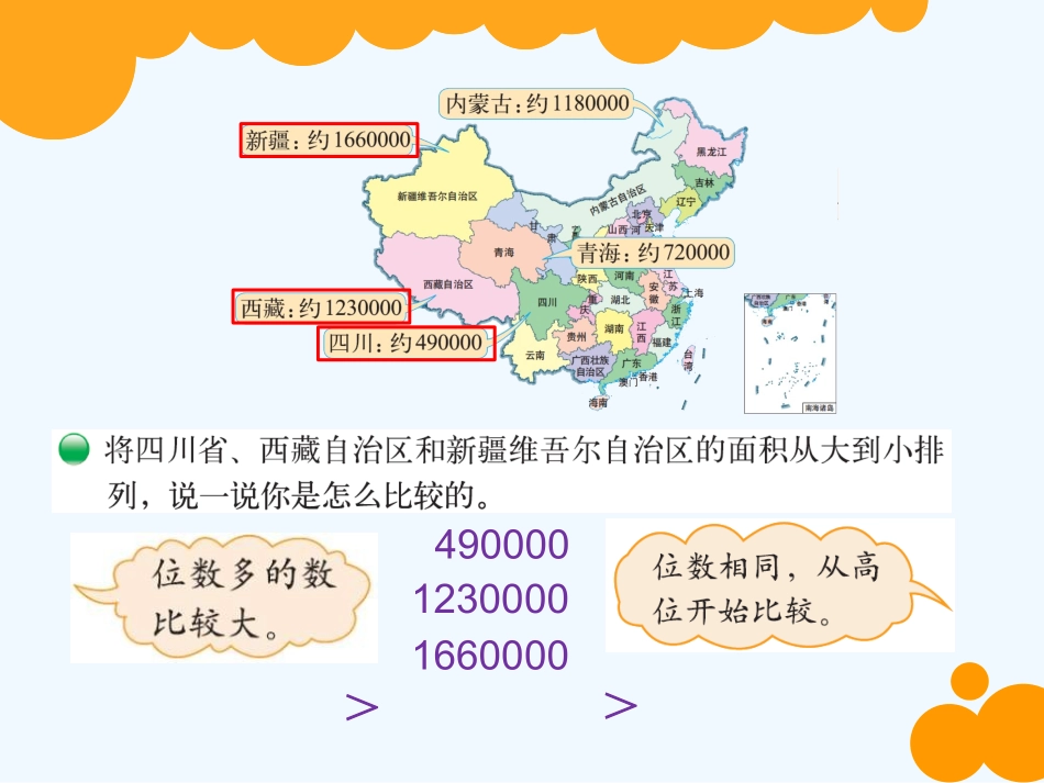 小学数学北师大2011课标版四年级国土面积课件_第3页