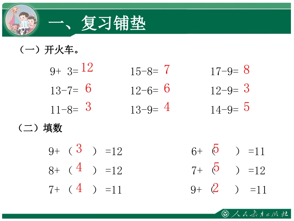 小学数学人教2011课标版一年级十几减5.4.3.2-(4)_第3页