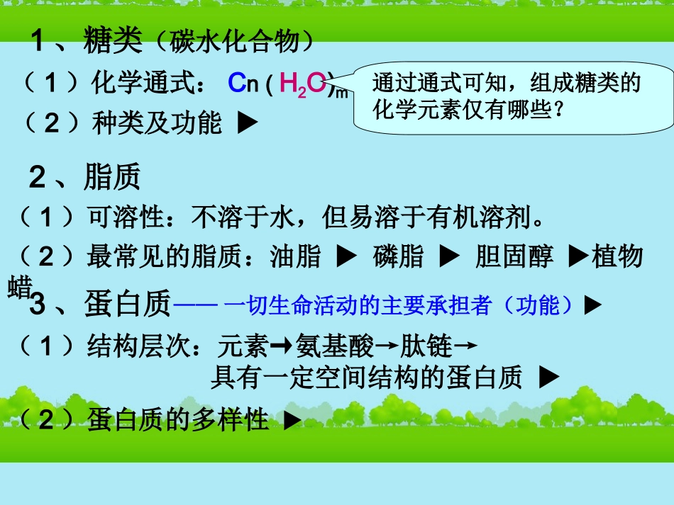 高中生物《有机化合物与生物大分子》课件13-浙科版必修1_第2页