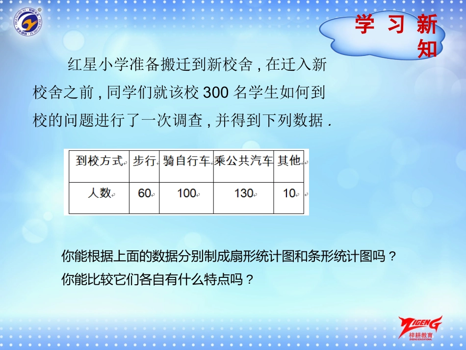 数据的整理与表示_第2页
