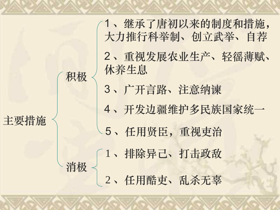 《从武周政治到开元盛世》课件03_第3页