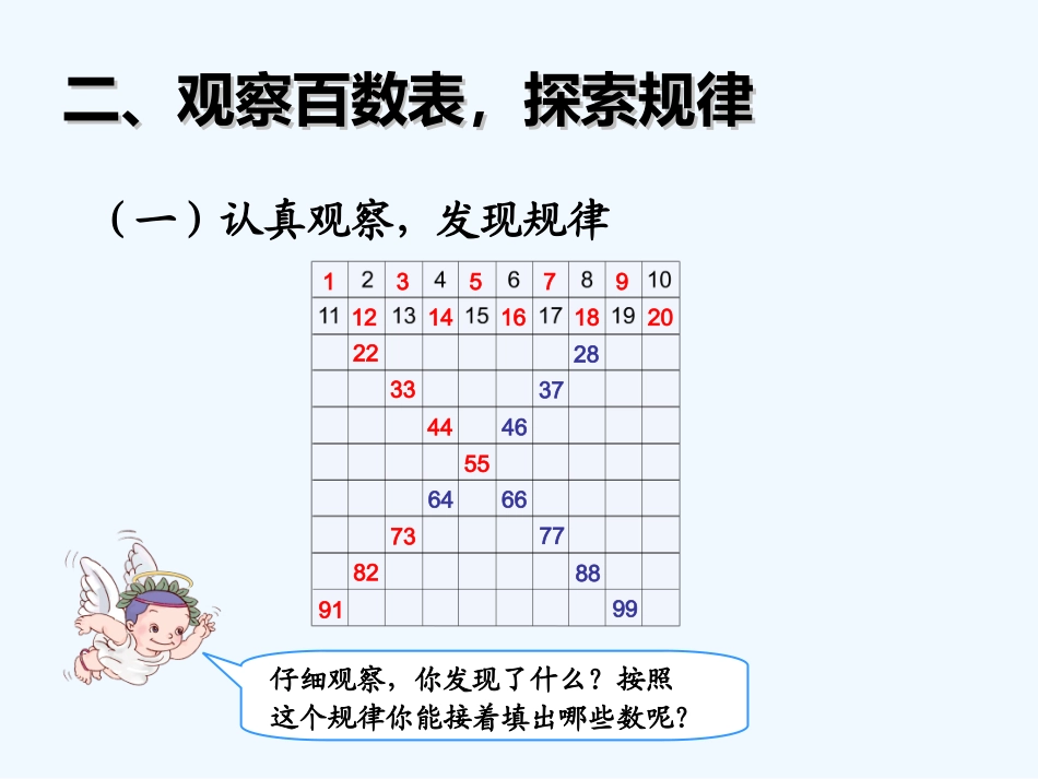 小学数学人教2011课标版一年级100以内数的顺序-(2)_第3页