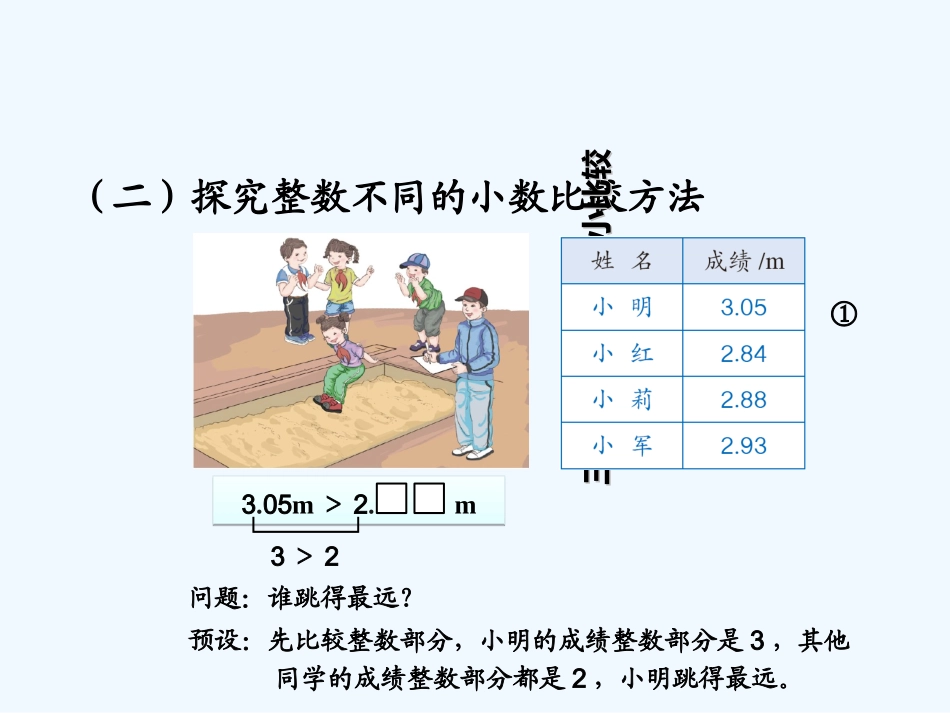 小学数学北师大2011课标版四年级小数的大小比较-(5)_第3页