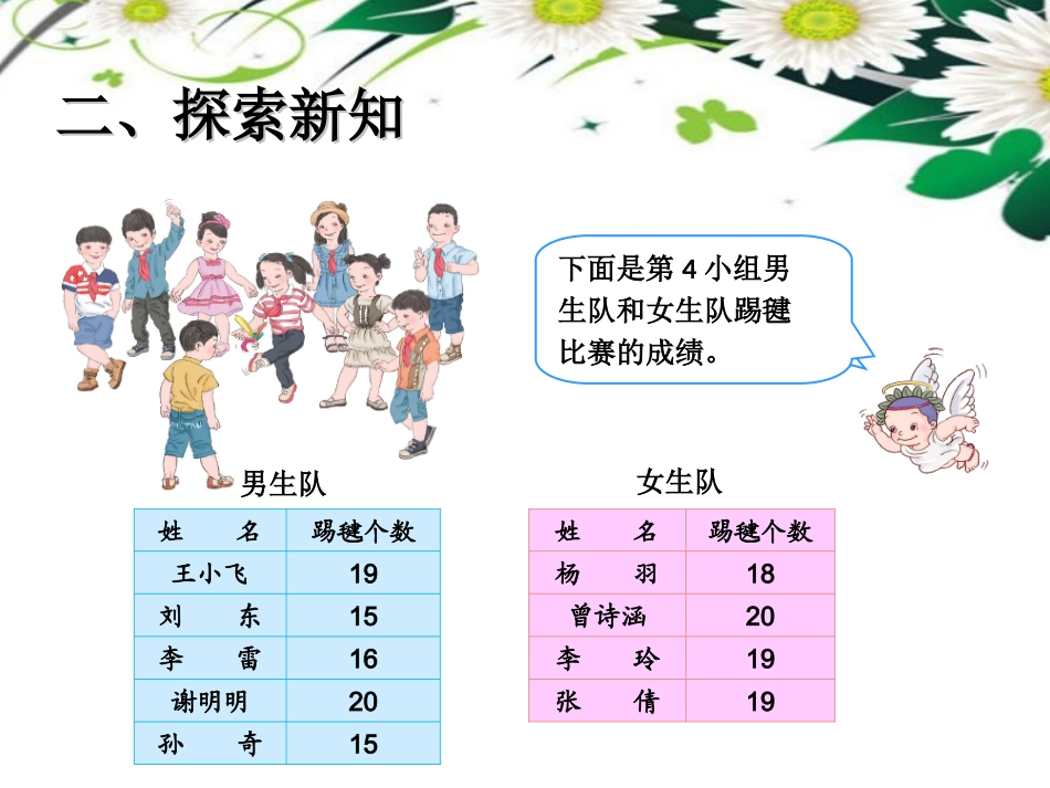 小学数学2011版本小学四年级平均数(2)_第3页