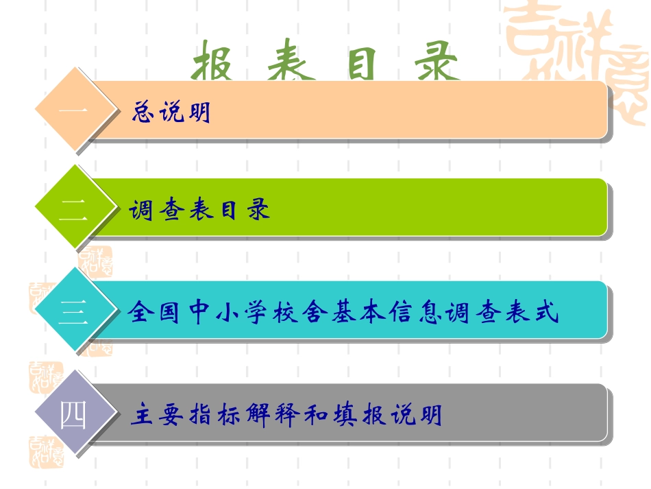 全国中小学校舍基本信息调查表_第3页