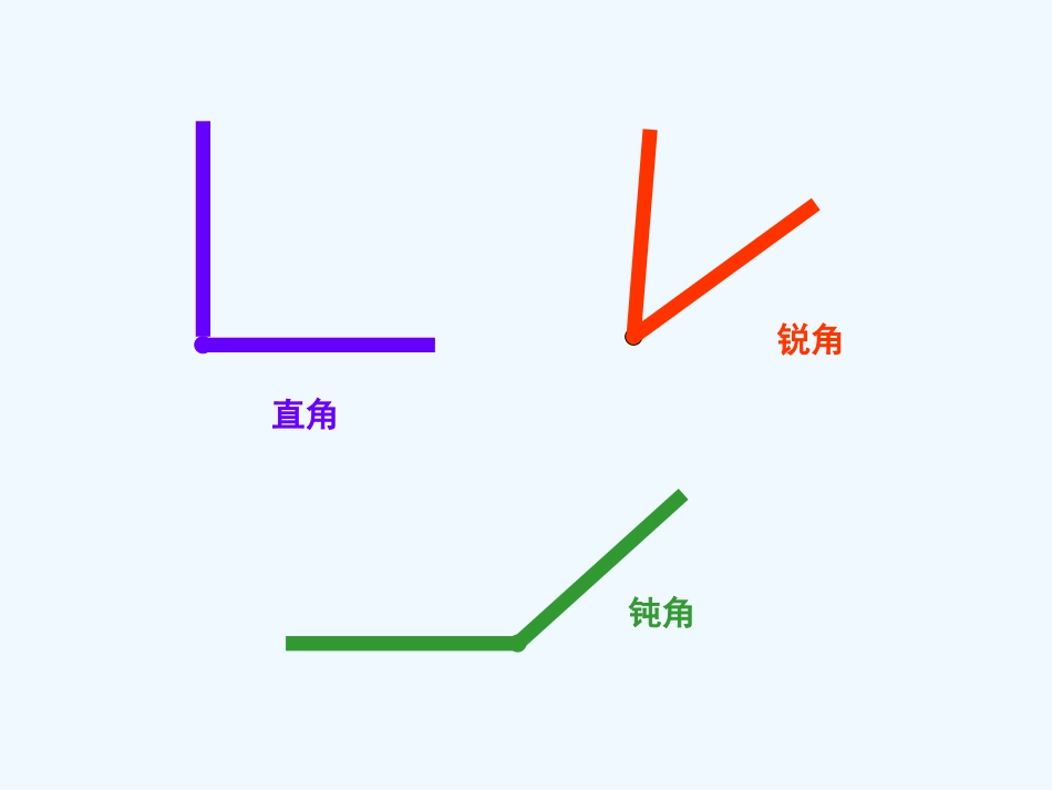 小学数学北师大2011课标版四年级角度度量_第2页