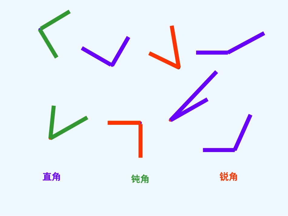 小学数学北师大2011课标版四年级角度度量_第3页
