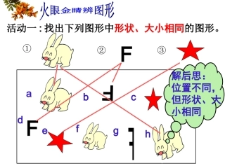 12.1全等三角形.1