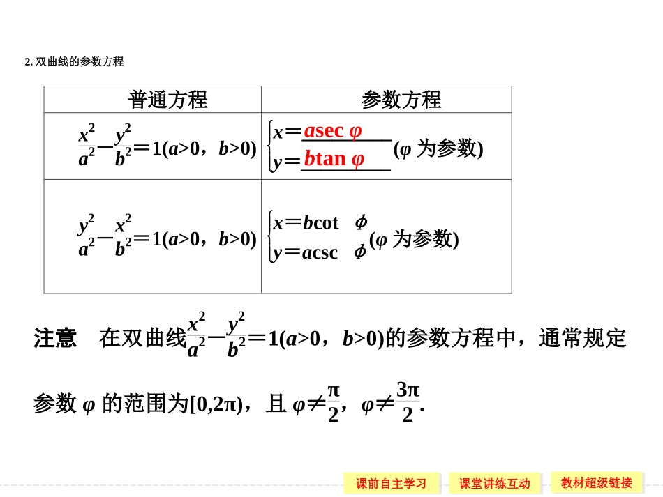 【创新设计】2013-2014版高中数学(人教A版-选修4-4)【配套ppt课件】2-2_第3页